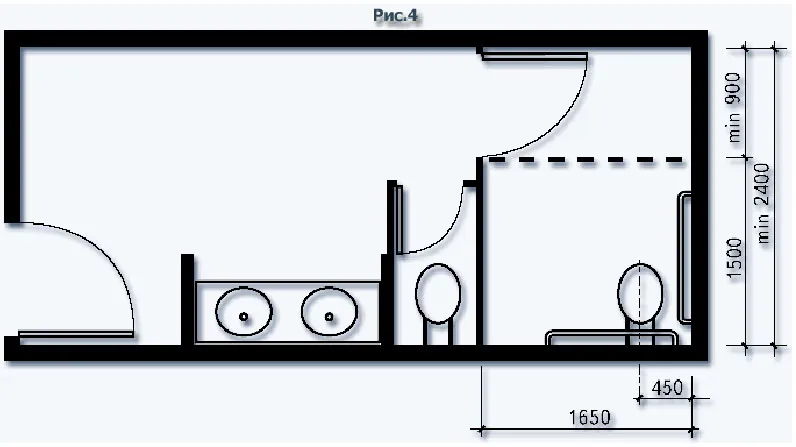 выбираем поручень для инвалида в ванную комнату