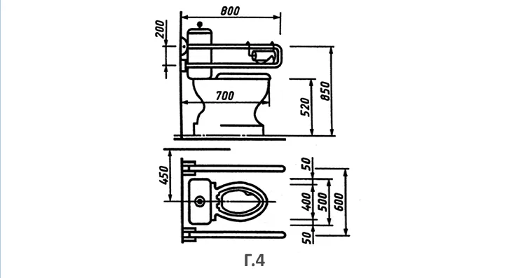 Примеры оборудования поручнями туалетных комнат или кабин ванных и душевых комнат в общественных зданиях и сооружениях.