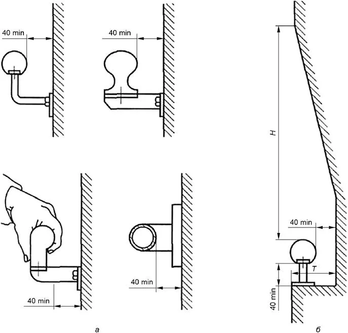 ГОСТ Р 51261-2017 - Устройства опорные стационарные реабилитационные/
