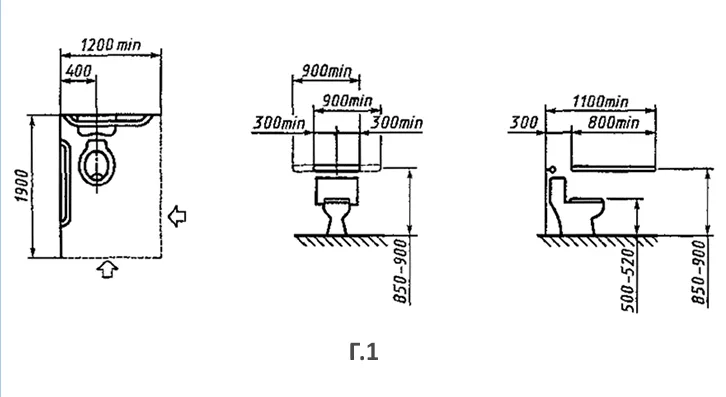 Примеры оборудования поручнями туалетных комнат или кабин ванных и душевых комнат в общественных зданиях и сооружениях.