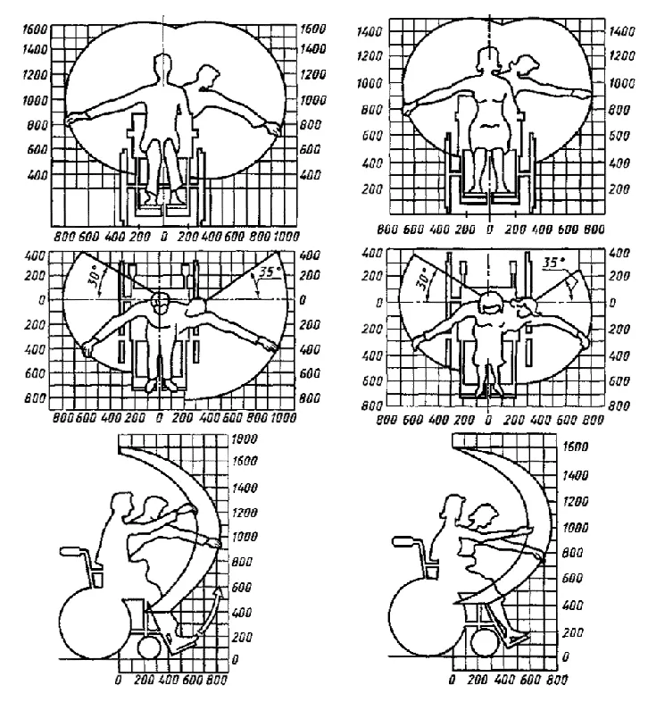 Опорные поручни для инвалидов - как установить?