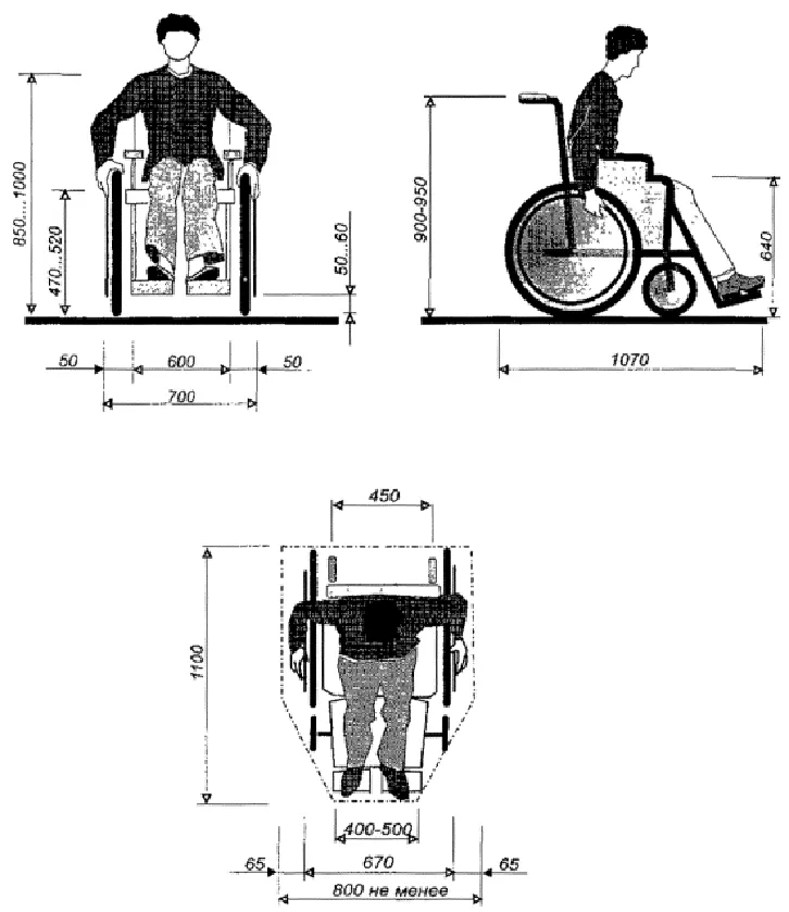 Габариты кресла-коляски для школьника