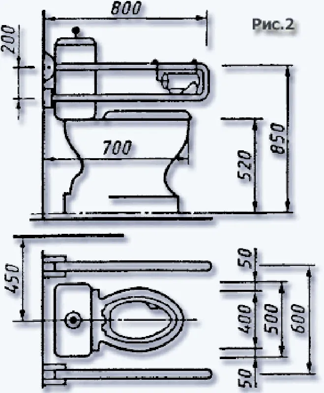 Как выбрать поручень для инвалида в туалет?
