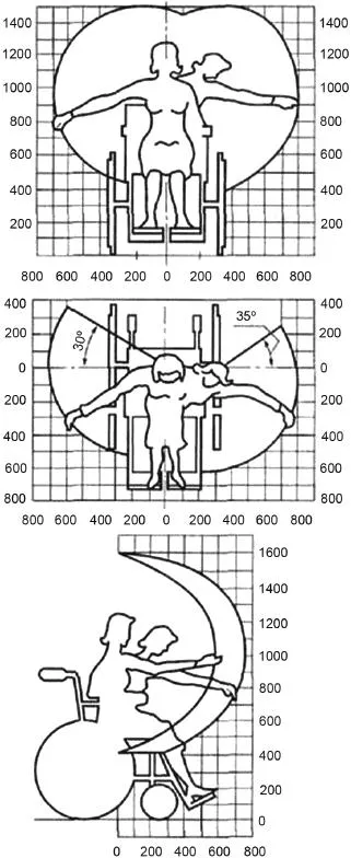 ГОСТ Р 51261-2017