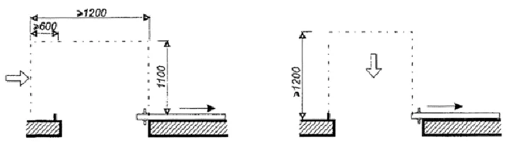 раздвижные двери