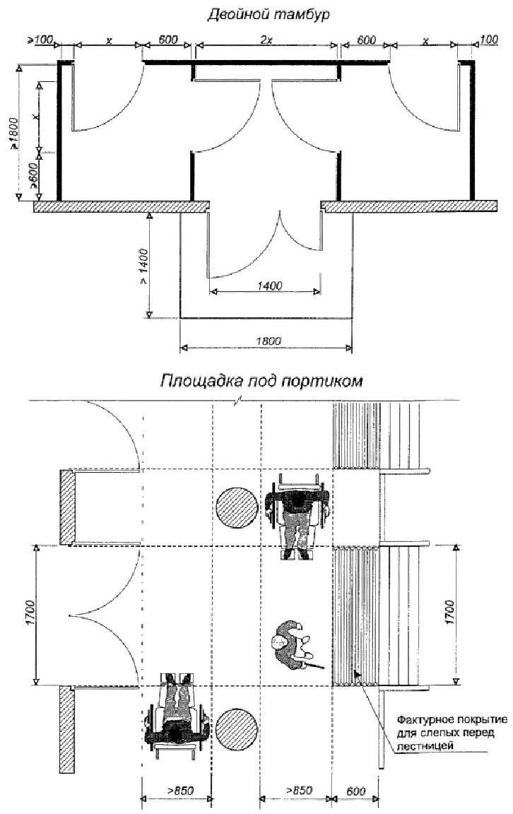Двойной тамбур, портик
