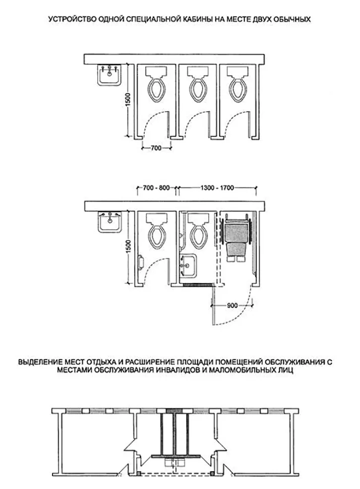 Пример реконструкции санузлов