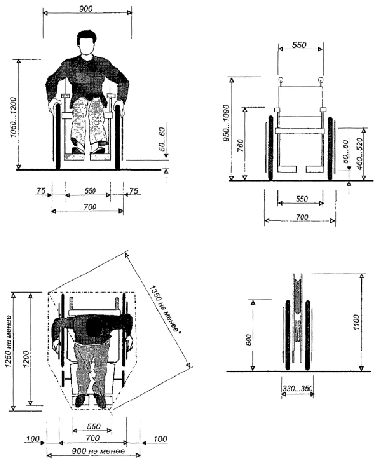 Размеры инвалидного кресла-коляски для взрослых