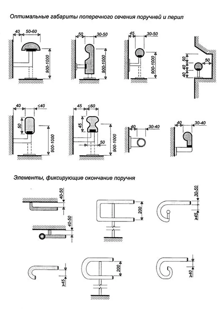 Формы и габариты поручней и перил