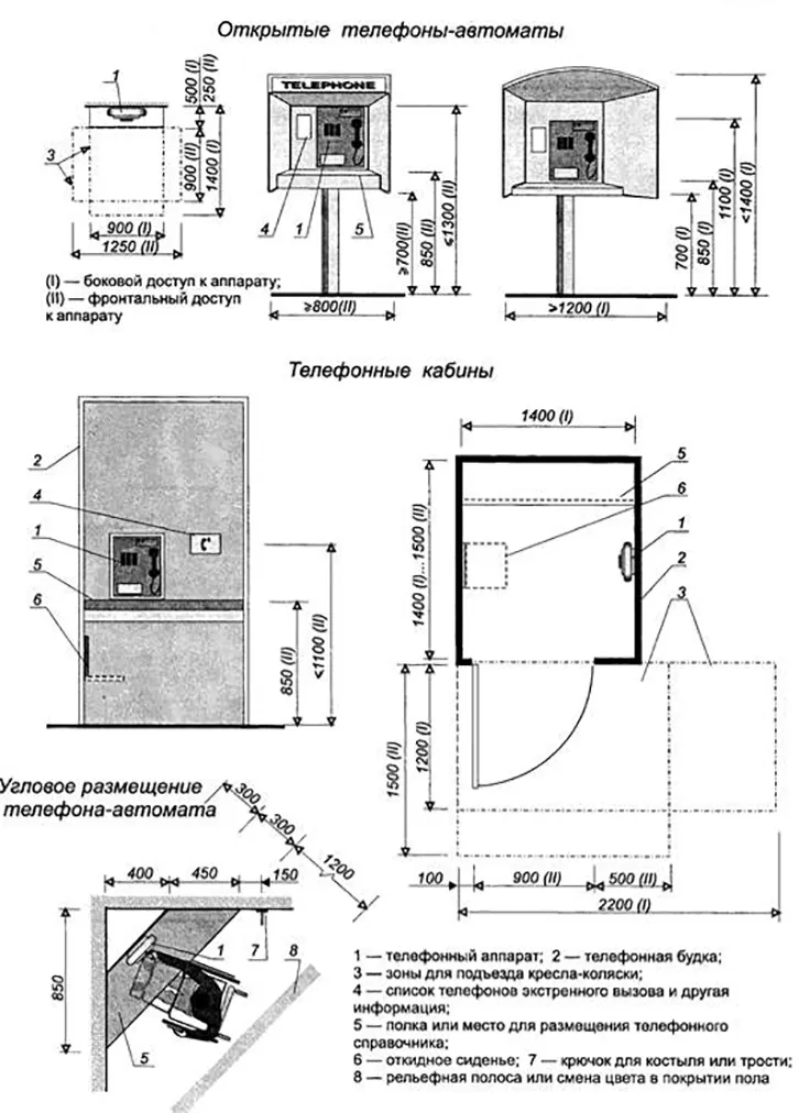 Телефон-автомат