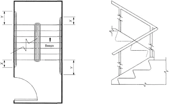ГОСТ Р 51261-2017