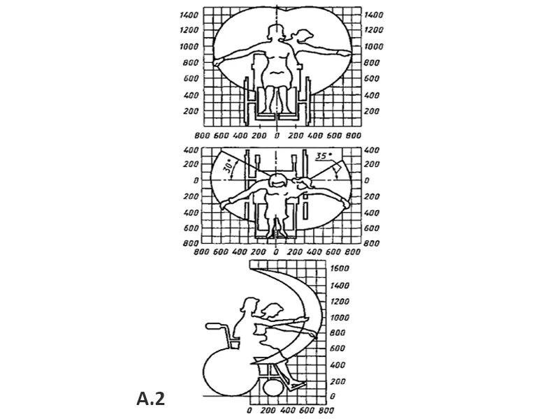 Зона досягаемости для инвалидов-женщин в кресле-коляске.