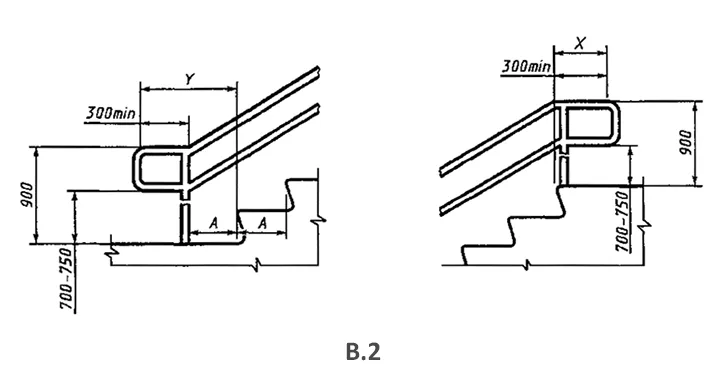 пример расположения лестничных поручней в зданиях и сооружениях.