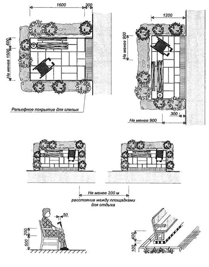 Площадки для отдыха на пешеходных путях