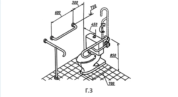 Примеры оборудования поручнями туалетных комнат или кабин ванных и душевых комнат в общественных зданиях и сооружениях.