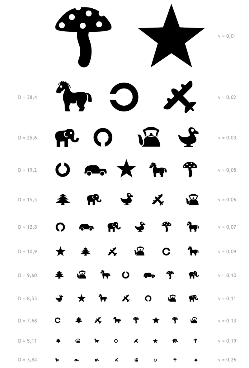 Таблица Сивцева