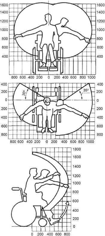 ГОСТ Р 51261-2017