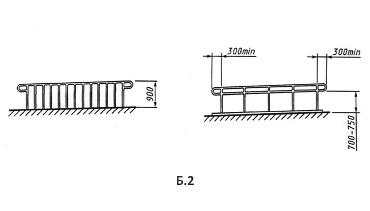 Пример расположения поручней пандусов