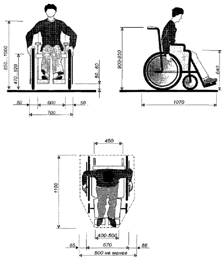 Чертеж инвалидной коляски
