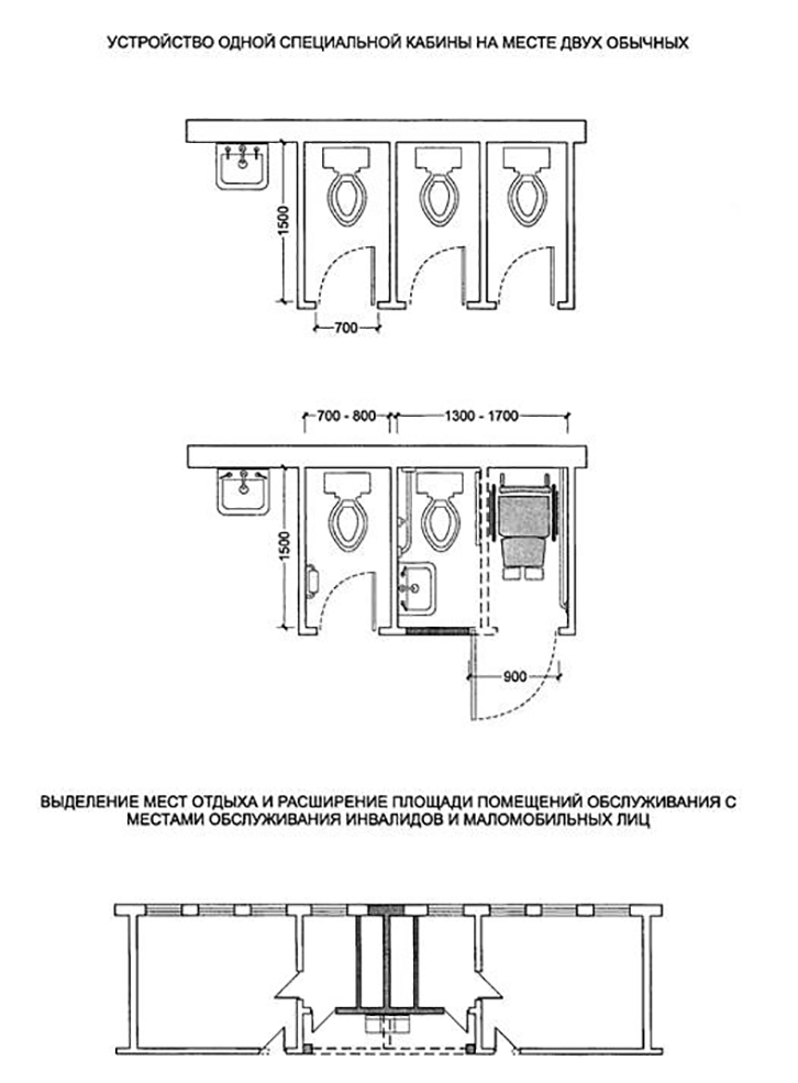Кабинка общественного туалета размеры
