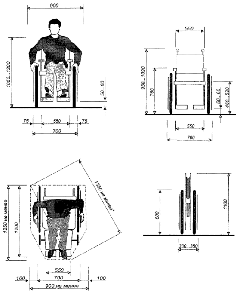 Размеры кресло коляски для мсэ образец заполнения