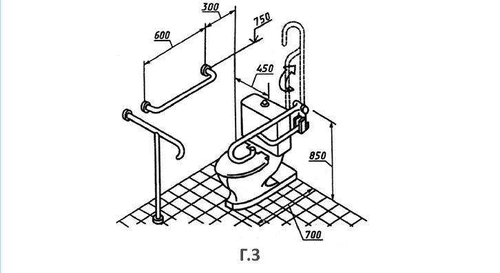 Санузел для инвалидов чертеж