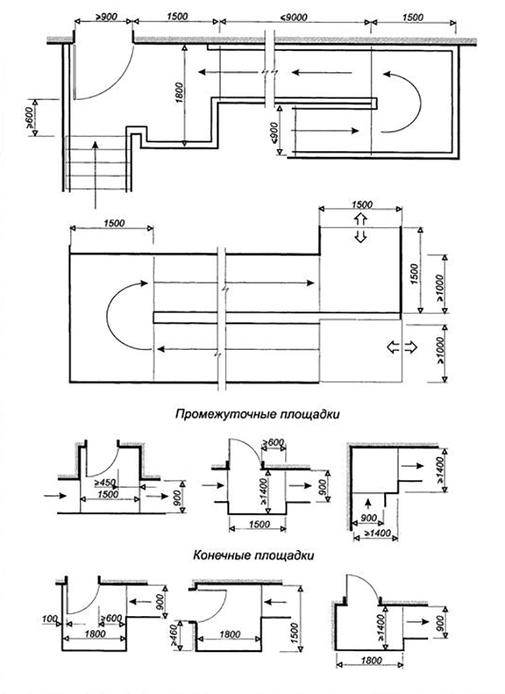 Пандус мгн чертеж