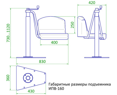 Размеры подъемника для инвалидов